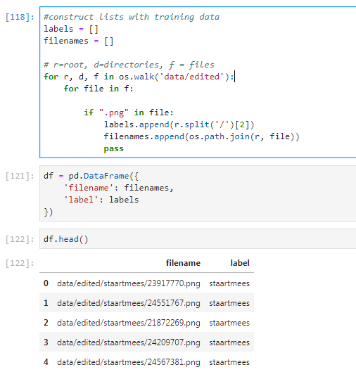 Scraping Results